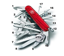 Pourquoi Les Outils Rotatifs Seraient Les Nouveaux Couteaux Suisses